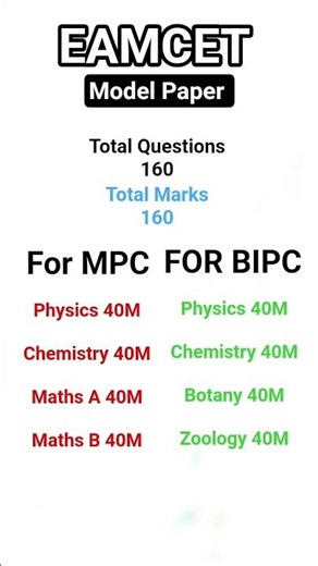 EAMCET model Paper | EAMCET Questions ⁉️ | #short #viral