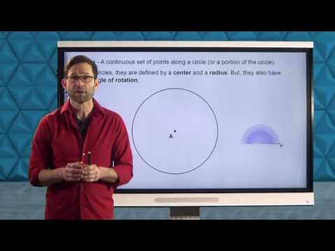 Common Core Geometry.Unit #1.Lesson #5.Circles and Arcs