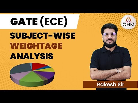 GATE ECE | SUBJECT WISE WEIGHTAGE ANALYSIS | IMPORTANT SUBJECTS #gate2025 #gateexam #gatepreparation