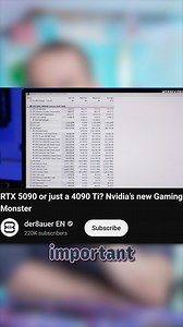 52K views · 669 reactions | Nvidia Removed GPU Hot Spot Temps | UFD Tech | Facebook