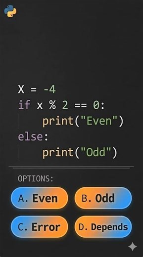 Can you spot the ERROR? 🐍 Python Quiz #Shorts
