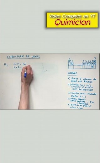 ESTRUCTURA de LEWIS del H2 😎 (Hidrógeno Gas Molecular) (✅ FÁCIL Y RÁPIDO) #quimica