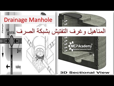 Drainage Manhole المناهيل وغرف التفتيش بشبكة الصرف