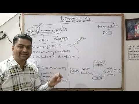 Memory Device Class - 04