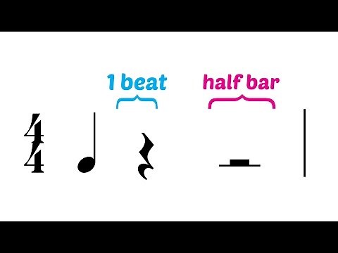 How to draw rests correctly in music notation (UK terms)