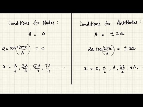 Conditions for Nodes and Antinodes in Stationary Waves | Class 11/12 Physics