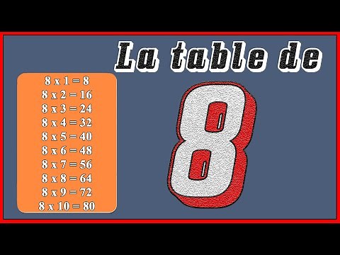 la table de multiplication de 8
