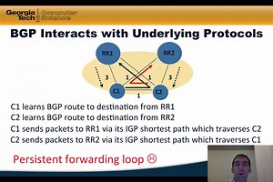 Software Defined Networking