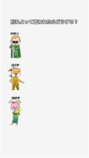 MBTI診断: N型とS型の違いを探る