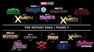 The future of Marvel is insane! Epic MCU phase 7 updates!