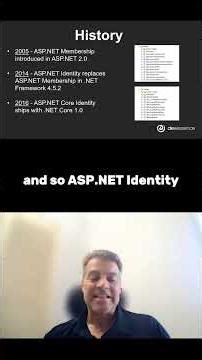 ASP.NET Membership → Identity → Core Identity #dotnet #aspnetcore