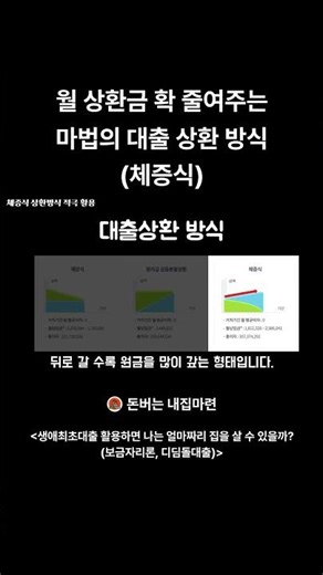 상환금 확 줄여주는 마법의 대출 상환 방식 체증식