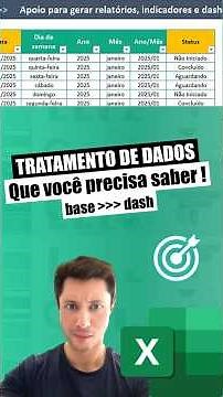🚨Excel | como transformar data em apenas Mês, Ano e Dia da semana! #excel #planilha #office