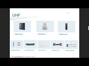 Webinar Nedap long range RFID readers