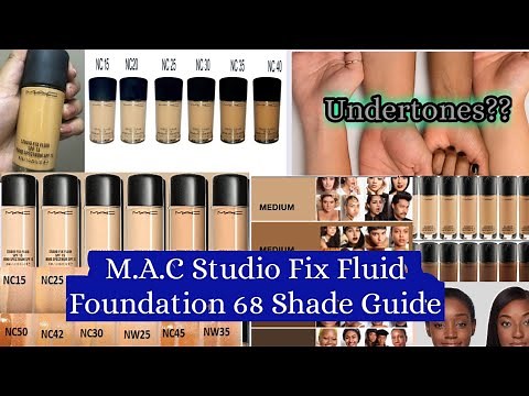 How to choose the perfect shade online for M.A.C Studio Fix Fluid Foundation??Must Watch 😯😯