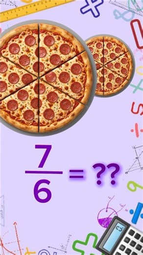 Proper & Improper Fractions | Proper Fraction vs Improper Fraction | MathoraPk