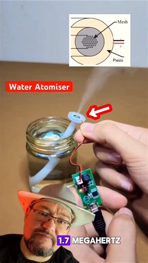 The Secret behind water Mist #secret #electrosium #usa