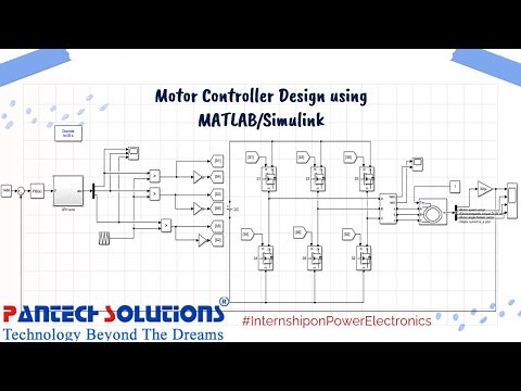 Motor Control Design using MATLAB Simulink