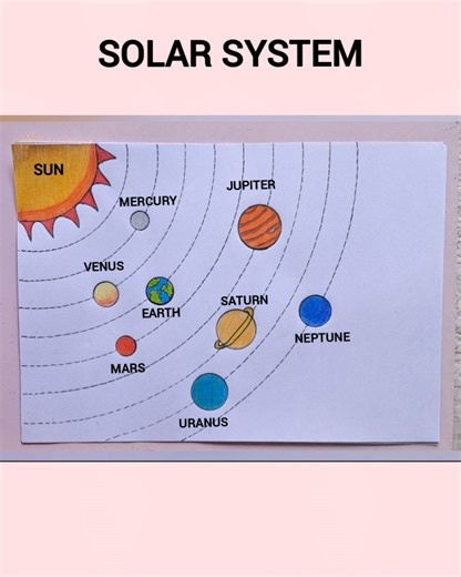 How to draw solar system easily / eolar system easy drawing