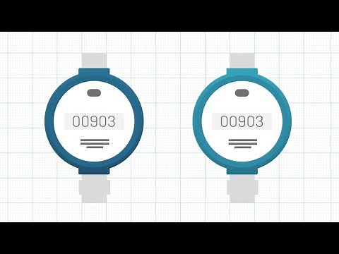 Understanding dynamic range