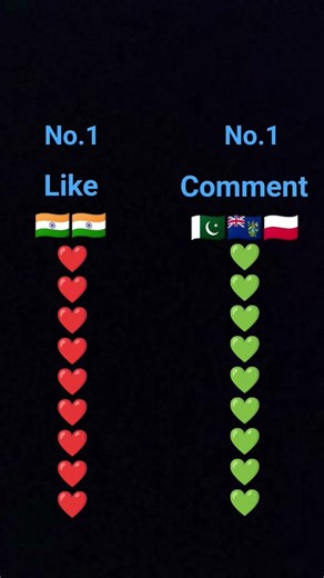 kisma jada takat hai comment mein batao gays #emoji #music #emojyfind