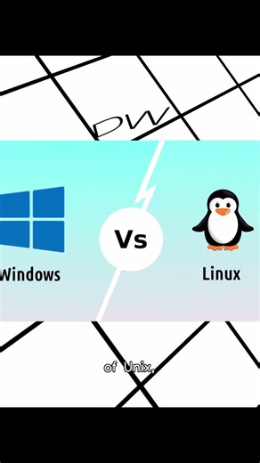 Linux vs UNIX & Windows