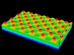 LAMMPS-Model Construction Practice-2D Sinusoidal Rough Interface Modeling//LAMMPS-模型构建实战-2D正弦粗糙界面建模
