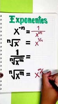 Laws of Exponents and Radicals ✨