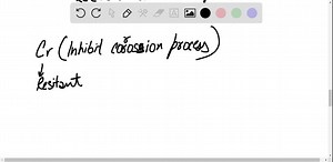 Why does coating a steel object with chromium stop corrosion of the iron? | Numerade