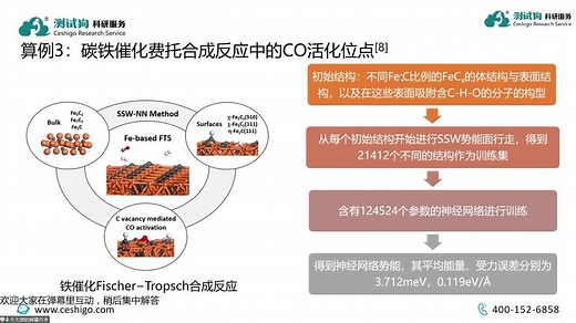 LASP之计算加速：神经网络（NN）势能 下
