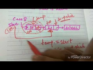 Algorithm to delete first node from singly linked list-lecture17//data structures//3 sem//Rgpv syll
