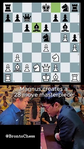 Magnus Carlsen's Intense Chess Game Analysis