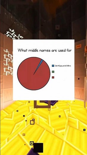 What's the use of middle names!