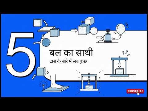 Force and Pressure Class 8 Science Chapter 8 NCERT ⚡