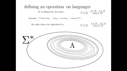 CL18 inductive definitions