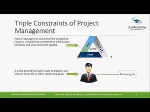 Triple Constraints of Project Management - Scope, Time and Cost | PMP Certification Exam