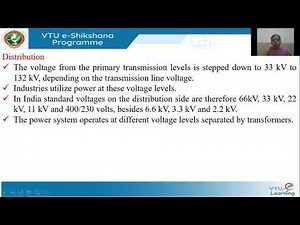 Module 01 - Lecture 01