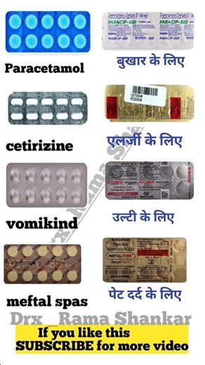 Common Home Medicines: Paracetamol, Cetirizine, Vomikind & Meftal Spas Uses and Benefits
