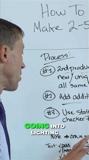Boost Sales: Image Angles, Lighting, and Shadows Matter!