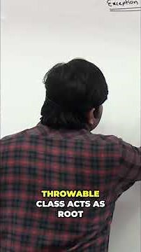 Java Exception Hierarchy: Master the Throwable Class #shorts