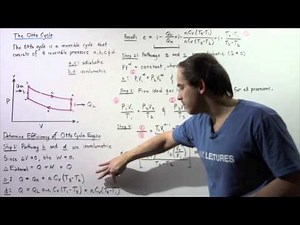 Efficiency of Otto Cycle Engine
