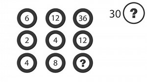 Counting games for children and adults. Educational math game. Result. Crossword puzzle for social networking. A riddle with numbers.