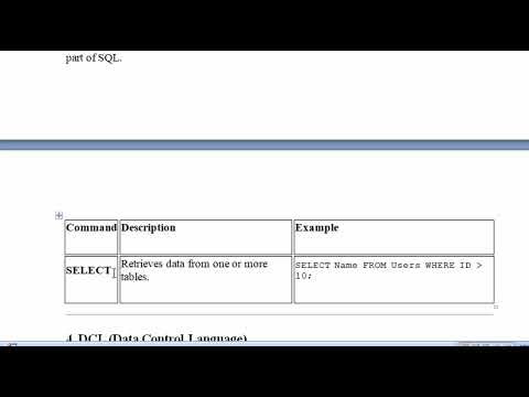DDL DML TCL DQL commands in In SQL‪@COMPUTEREXCELSOLUTION‬