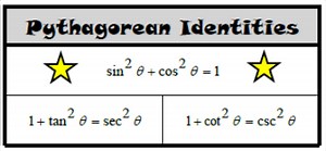 (15) Pythagorean Identities