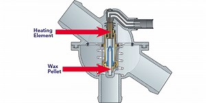 Diagnosing Electronically Controlled Thermostats