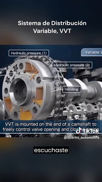 Que es el Sistema de Distribucion Variabele (VVT) #vvt #carros #motor #distribucionvariable #car #autos