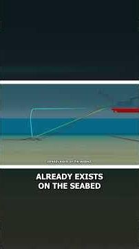 The Massive Sea Plow