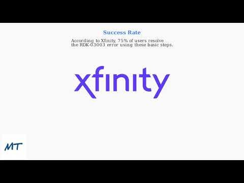 How To Fix Xfinity Error Code RDK-03003 – Tighten Coax, Reboot & Refresh