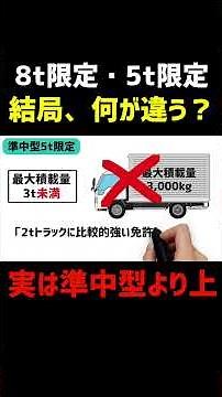 [Actually Better Than Semi-Medium] Which is Better: 8t Limited Medium-Duty or 5t Limited Semi-Med...
