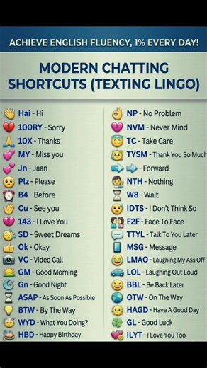 Modern Cheat Message Codes Shortcut #motivation